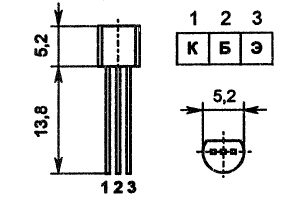 316 package view