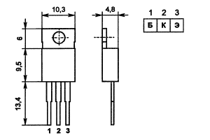 853 package view