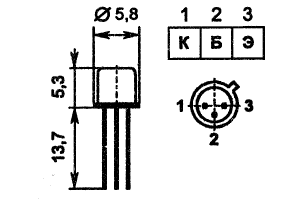 316 package view