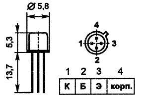 399 package view